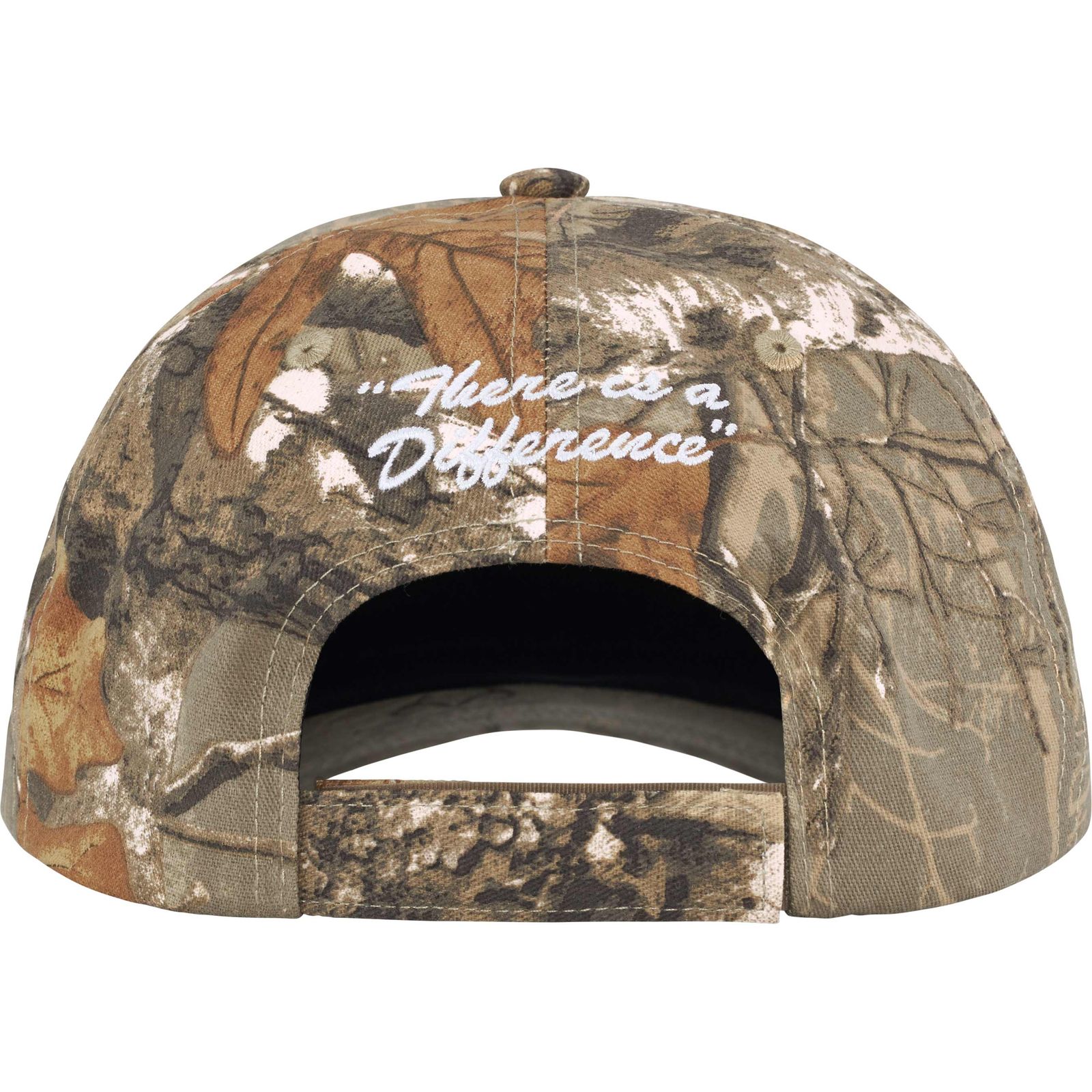 Difference 6-Panel