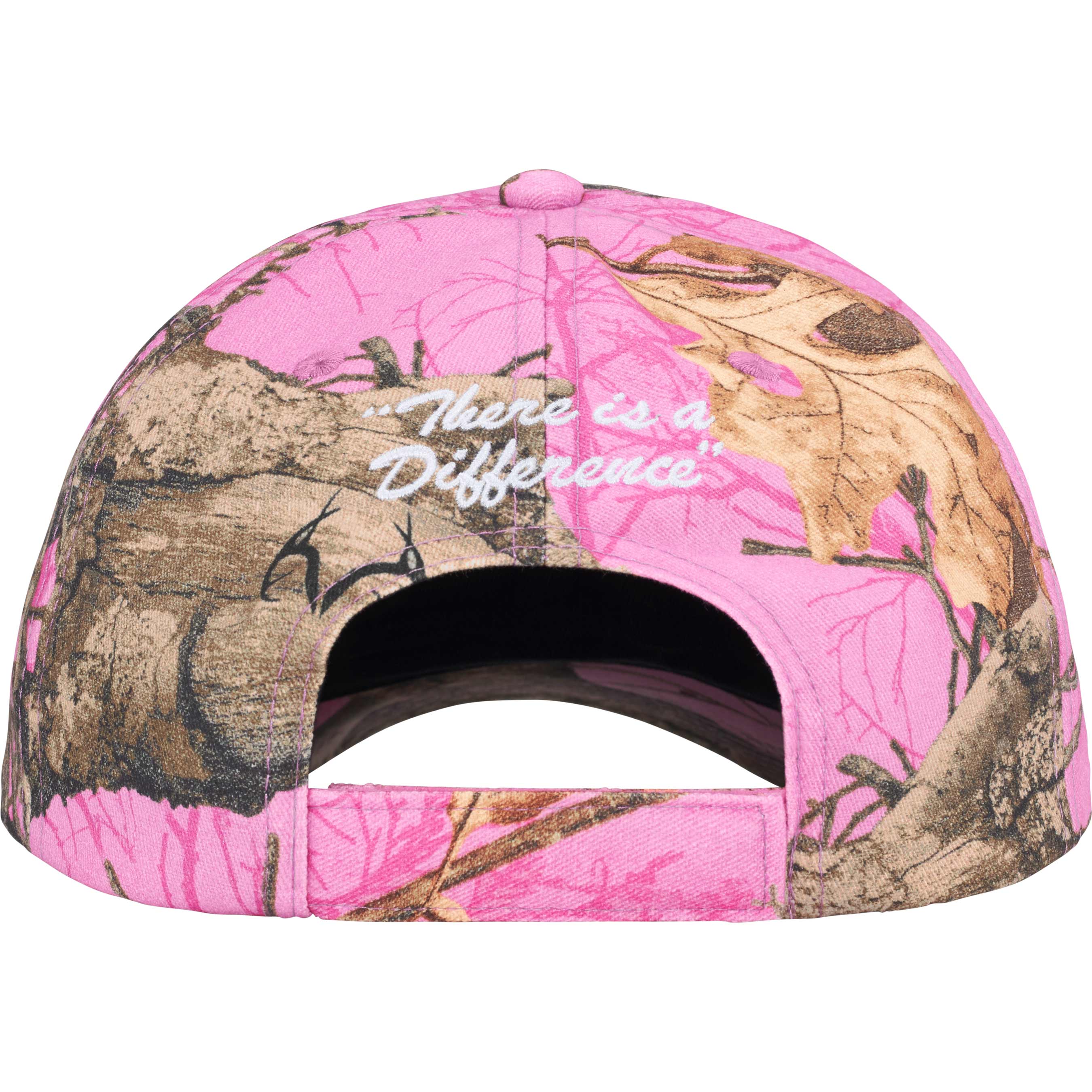 Difference 6-Panel