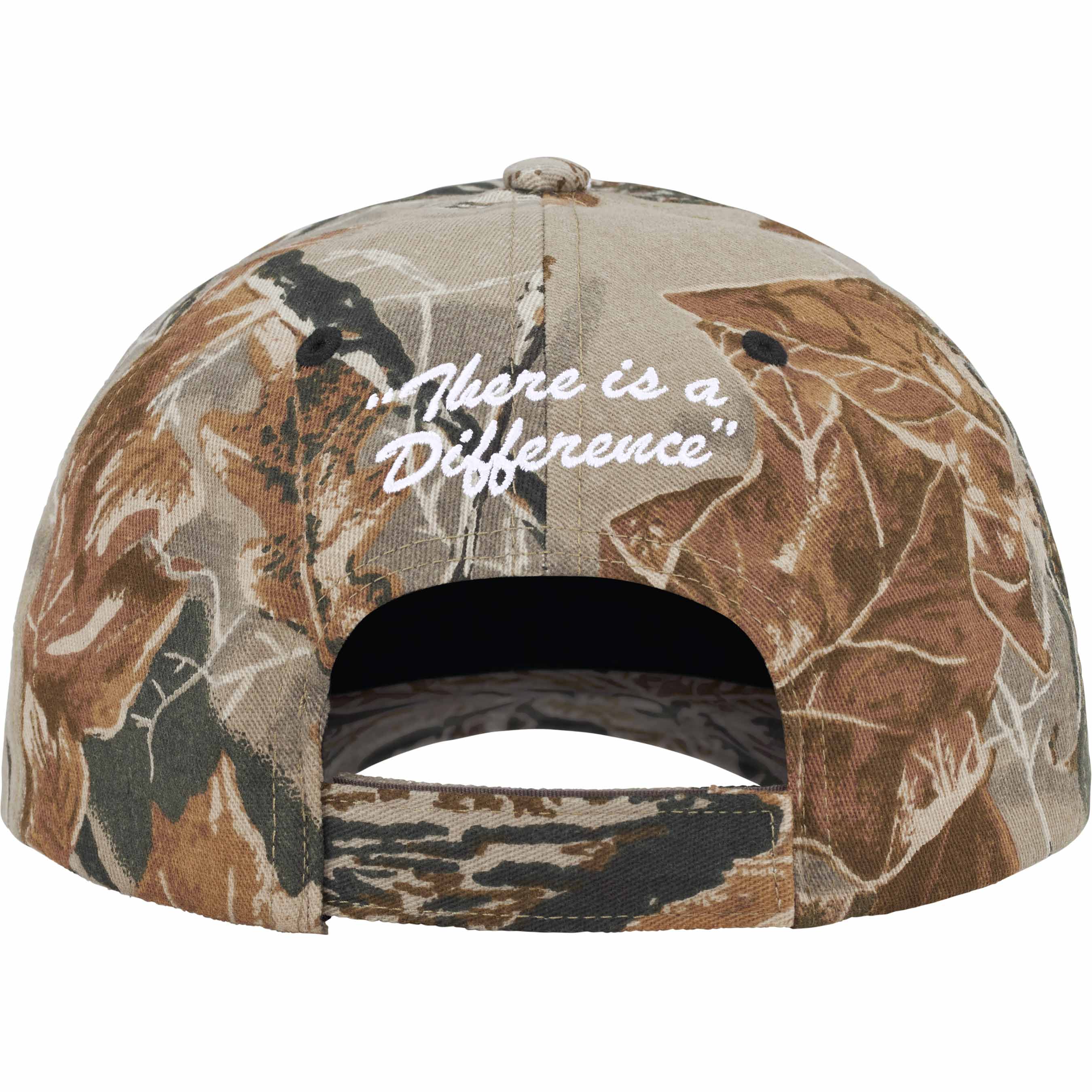 Difference 6-Panel